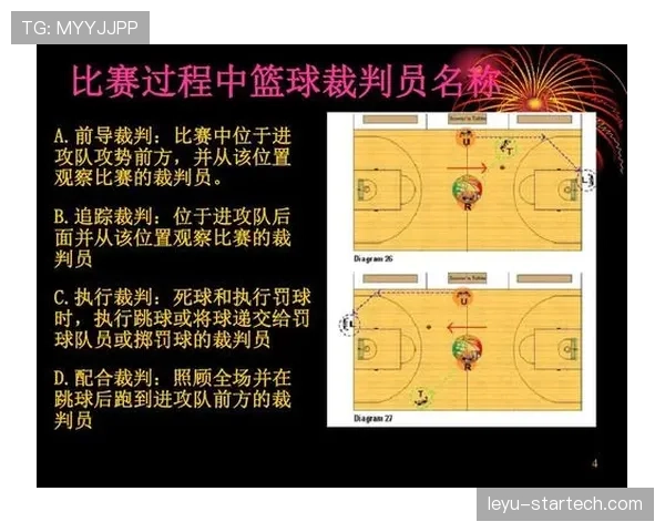 篮球防守三秒违例详解:如何避免禁区内的违规站位 篮球防守三秒违例详解:如何避免禁区内的违规站位