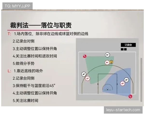 篮球中发球五秒违例的具体规则是什么？